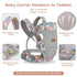 Backpack 0-24 45lbs SERAPHY Baby Carrier Newborn to Toddler, Ergonomic Infant Carrier, Breathable Mesh Baby Holder