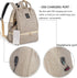 Backpack Backpack MOMIGO Breast Pump - Cooler and Moistureproof Bag Double Layer for Mother Outdoor Working with USB