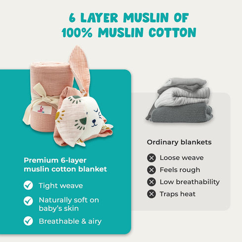 Snugek Set 100% Set Baby Muslin Swaddle Blanket & Muslin Lovey Soft Breathable Cotton Muslin Security Blanket Lovies