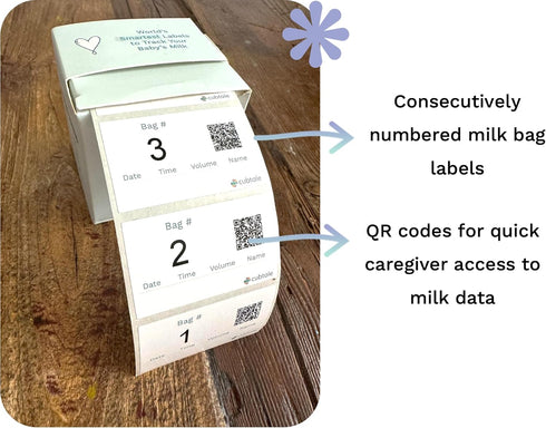 Smart Milk Bag Labels for Expiration and Inventory Tracking, Self-Adhesive with QR Code for Breastmilk Details