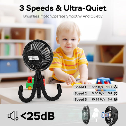 COMLIFE 10Hrs 3 360 Baby Stroller Fan With Light, Rechargeable Battery Operated, Max Cooling, Speeds, Rotate USB Desk