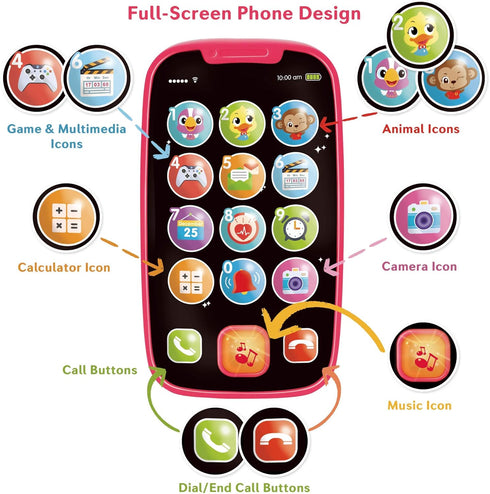 15 1-Year-Old My First Smartphone Cell Phone Baby Toy, for Toddlers and Young Children Unique Buttons and Functions