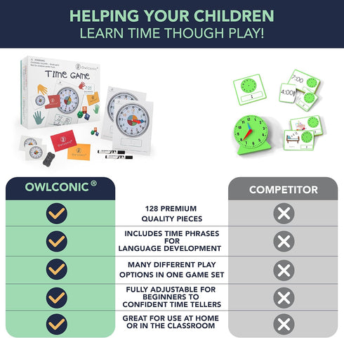 OWLCONIC Learning Time Game, 128 Piece Teaching Aid for Kids to Learn Analog and Digital Time, Educational Resource Toy