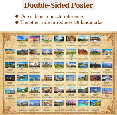 Vintage World Travel Puzzles for Adults 1000 Piece, Colosseum Eiffel Tower Landscape Poster Puzzle