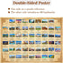 Vintage World Travel Puzzles for Adults 1000 Piece, Colosseum Eiffel Tower Landscape Poster Puzzle