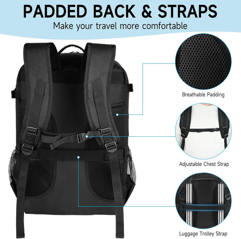 LEFORZ Bag(Size:13.8''8.7''20.5''),Stroller Backpack 2 Stroller Travel Compatible with Gb Pockit/Pockit+ All City/Air