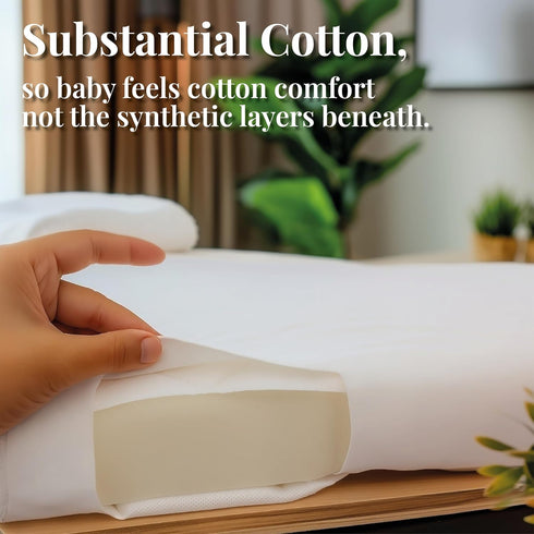 Simmons GOTS Organic Bassinet Sheets Compatible with Halo Bassinest Swivel Sleeper, Delta Children Kids Bassinet, Arms