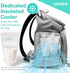 Backpack, 13 12 Journey Breast Pump Stylish & Functional Breast Pump Bag with Plenty of Pockets & Collapsible