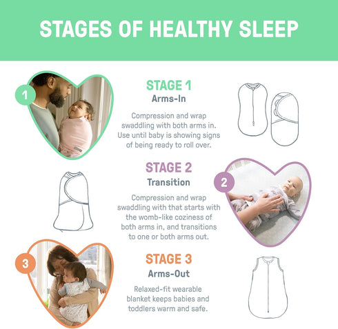 100% 0-3 1.0 3-Pack SwaddleMe by Ingenuity Monogram Collection Baby Swaddle, Cotton, Improves Sleep & Calms Startle