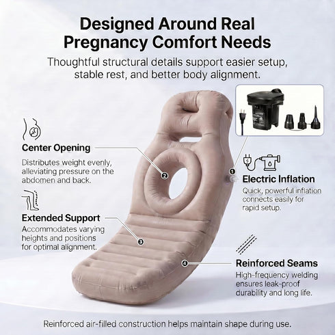 Lopecom Pregnancy Inflatable Pillow with a Hole, Prone Support Maternity Air Mattress with Pump, Supportive PVC