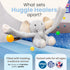Weighted Elephant Stuffed Animal - 4.5 lbs, Premium Plushies with Long Comforting Arms for Soothing Hugs, Anxiety Relief