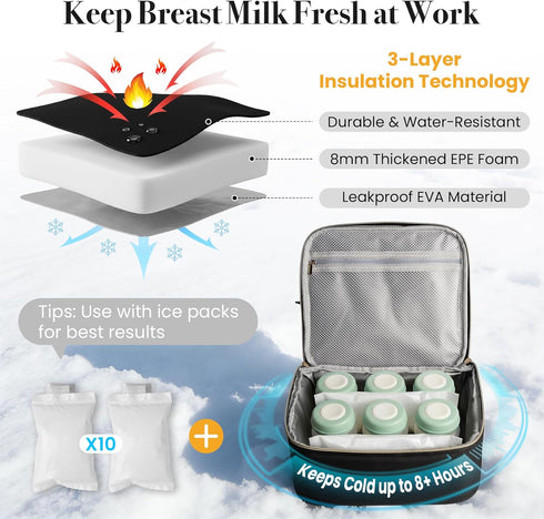 CarryWise S1 S2, 10 Packs Large Breast Pump Bag for Spectra Double Layer Removable Breast Milk Cooler Bag with Gel Ice