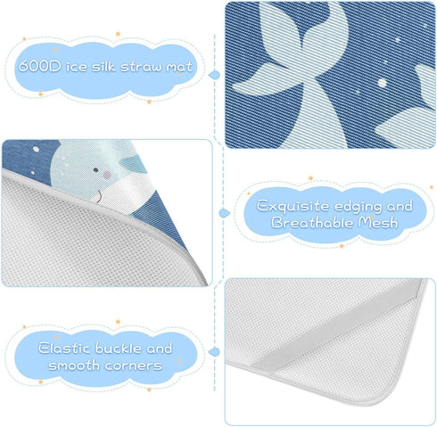 SyXIOP 28" 52" Cute Blue Whales Cooling Baby Waterproof Crib Mattress Cover x Washable Pee Pads for Kids, Adult