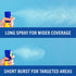 360 50 50, 360 5.5Fl Oz Banana Boat Coverage Kids Sunscreen Mist SPF | Refillable Bottle, Kids Spray Sunscreen SPF
