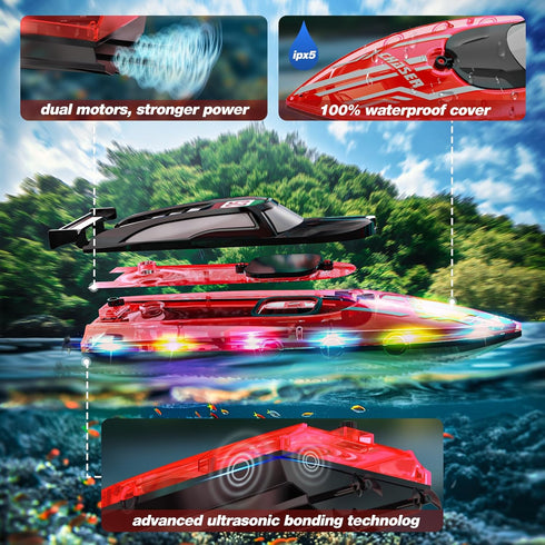 2.4Ghz 8-12,Toy JOI MEW RC Boat for Kids with LED Lights, Remote Control Racing Boats for Water Boat for Pools & Lakes