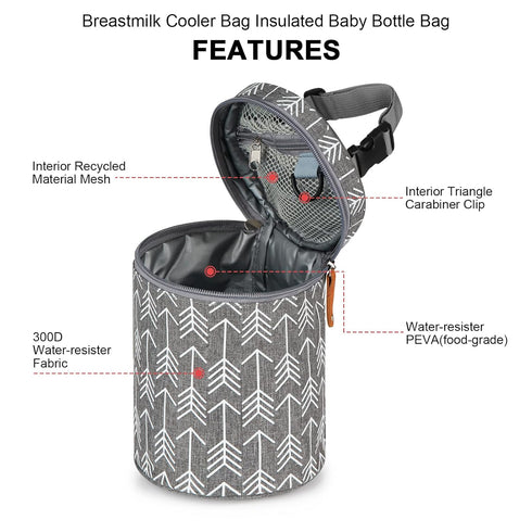 Breastmilk Cooler Tote for Nursing Moms - Insulated Baby Bottle Storage