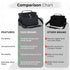 S1 S2, Pack, Breast Pump Bag Fit for Spectra and Wearable Breast Pump Bags with Milk Pumping Bag with Waterproof Mat