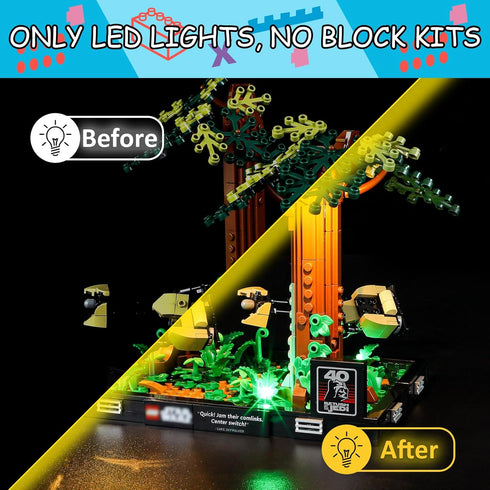 LED Light Kit for Lego 75353 Endor Speeder Chase Diorama Set, Compatible with Lego 75353 Building Blocks