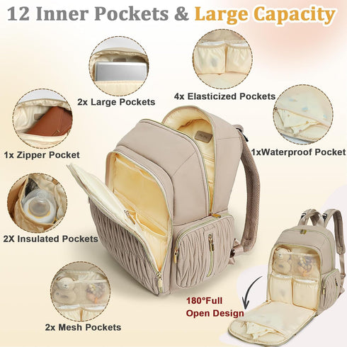 Backpack 16 Mommy Backpack Miss Fong Diaper Bag - Quilted Travel Baby Bag with Changing Pad, Pockets, Waterproof, Large