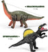 7 Piece Jumbo Dinosaur Toys for Kids, Large Dinosaur Toys for Boys 3-5 - Perfect Gifts for Dinosaur Lovers