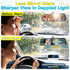 Thybro 1080P 4.3" 19.7ft 3-Row Baby Car Mirror Camera: Rearview Mirror Monitor - See Baby and Rear Traffic at Once