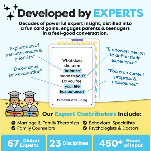 200 Conversation Cards for Teens - Engaging & Deep Questions to Build Trust, Encourage Self-Expression & Strengthen