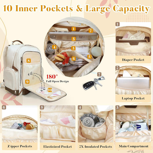 Backpack Mommy Backpack 16 miss fong Diaper Bag - Baby Diaper Bag Bag Diaper with Pockets Large Capacity Travel Diaper