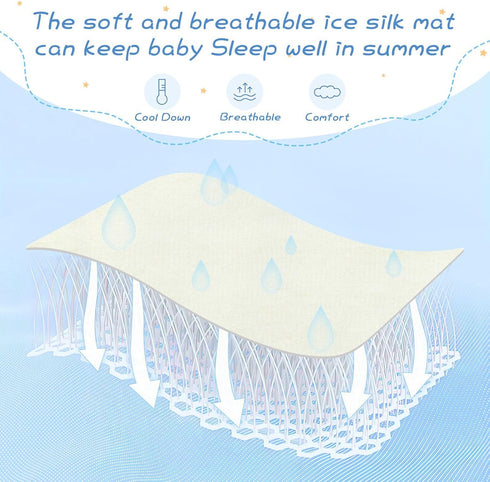 SyXIOP 28" 52" Yellow Cooling Baby Waterproof Crib Mattress pad x Reusable Mattress Protector Pads for Baby&Toddler