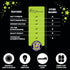 Great Explorations Wonder Stars Super Kit, Glow In The Dark Ceiling Stars, 150 Pieces in 4 Sizes