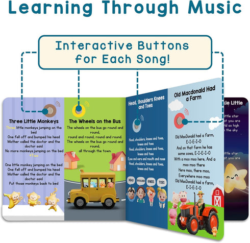 28 28-Button 1-3 LEARNING BUGS Nursery Rhymes Sing Along with Favorite Nursery Rhymes, Musical Books for Toddlers