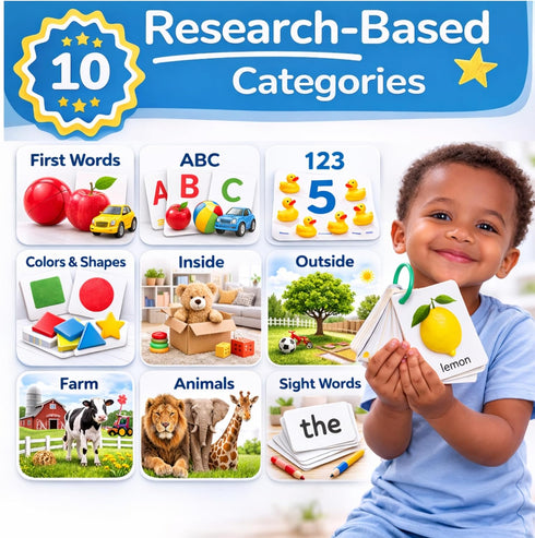 500 1-3 1 1 Words Thick & Sturdy Learning Flash Cards for Toddlers with Rings - Year Old Girl Gifts - Educational