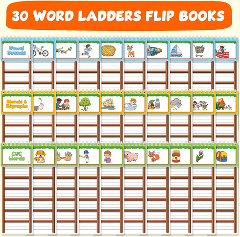 Edulok 30 Word Ladder Flip Books,Phonics Flash Cards,Word Ladders Word Family Build Book,Sight Words Reading Spelling