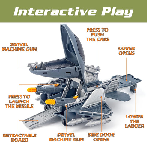 7 XDUOYJOY Military Fighter Jet Toys, Army Airplane Toys with Vehicles Trucks Helicopter Army Men, Decorate & Launch