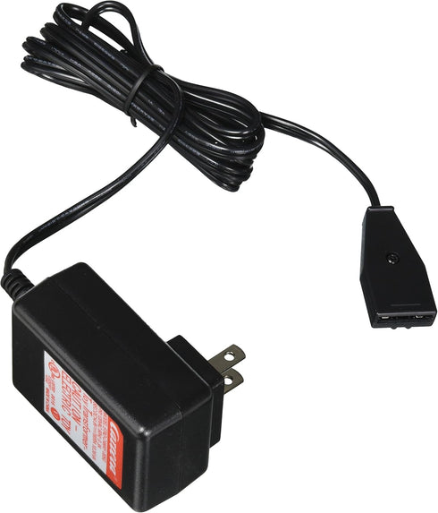 Go Transformer Kit