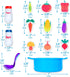 Tub Works Tub Soup Scoop, Strain & Play Toddler Bath Toy | Floating Foam Veggies, Ladle for Scooping & Soup Pot