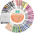 Badge Guru 2.0 by Tribe RN - 49 Nursing Reference Cards for Med School and Nursing School Students