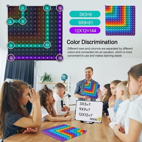 2 in 1 Multiplication Table and Digital Addition Table - DK-SIMINA Rainbow Dimple Fingertip Math Toy (1 PCS)