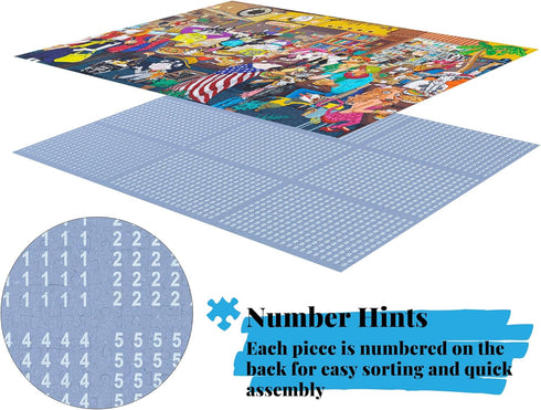 1000 Piece Jigsaw Puzzle for Adults - Dog Party Game with Sturdy Blue Cardboard, Perfect Snap 27.6x19.7 Inches