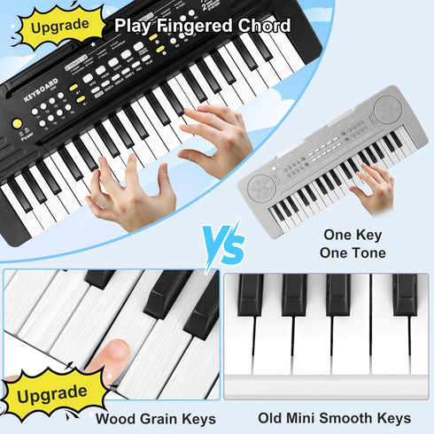 37 3-8 Kids Toddler Toy Piano Keyboard - Key Pianos for Kid Music Toys Instruments with Microphone | Explore
