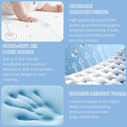 Pack Pack 38"x26"x1.5" Pack PanKers and Play Mattress,Dual Sided Premium Memory Foam N Play Mattresses for Baby