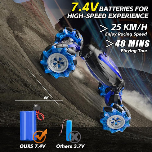 8-12, 360 4WD Remote Control Car for Boys Gesture & Hand Motion Control RC Car, Spins & Drifting Stunt, All-Terrain