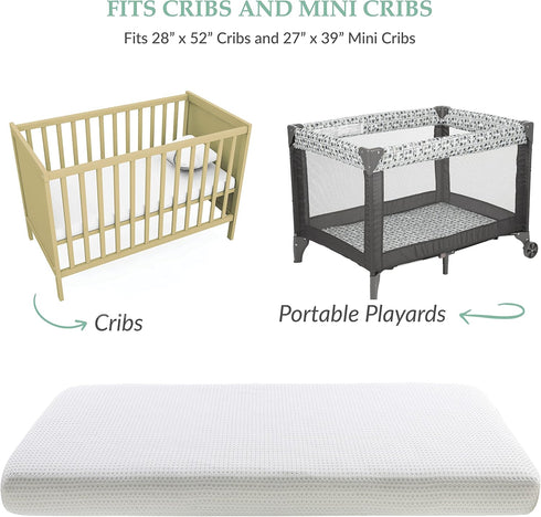 24"X38" Breathable Mini Crib Waterproof Mattress Protector Pad- Hypoallergenic - Noiseless - Washable- Breath Easy