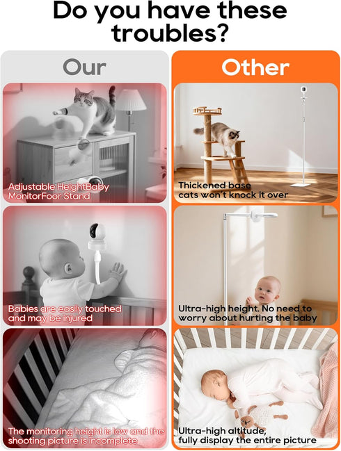 SAPESEHE Floor Stand Suitable for Nanit Baby Monitor, Holder Mount with Adjustable Height and Stable Base (Camera not