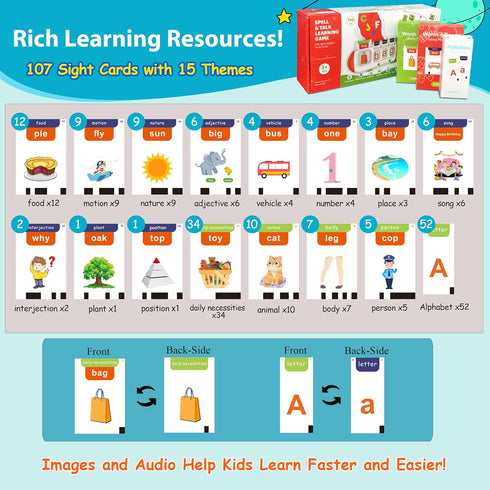 Spelling & Talking Flash Cards for Toddlers Age 3-8, Sensory Toys for Kids with Autism, Montessori Learning Gifts