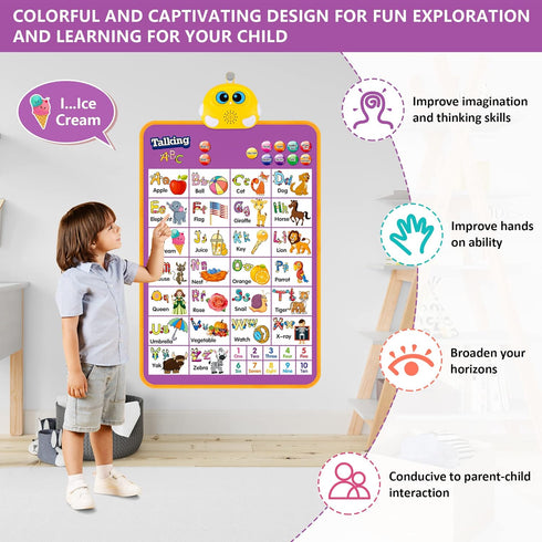Alphabet Wall Chart, Talking ABC Music Poster, Interactive Educational Toys for Toddlers Age 1-5 - Purple