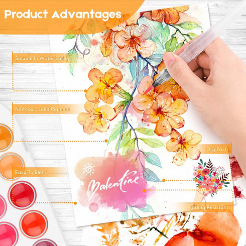 Taotree Watercolor Paint Set, 48-Color Cake & Brush, Refillable Water Brush Pen, Painting Supplies for All Ages