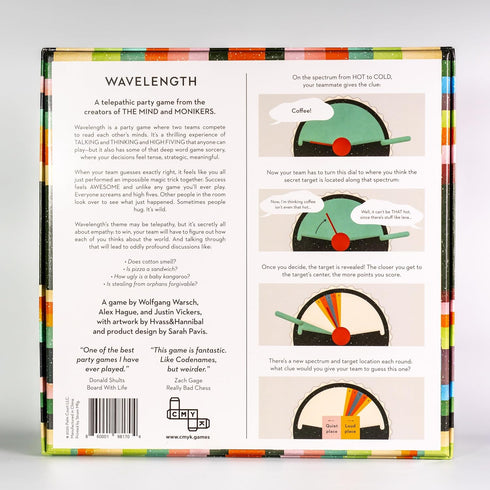CMYK Wavelength: The Party Game Show in a Box