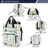 SUABO Backpack Various Blue Green Tree Pattern Baby Diaper Bag Large Bag Waterproof Travel Diaper Bags for Moms