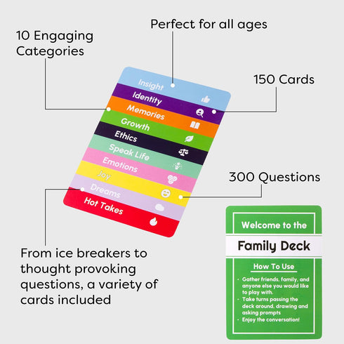 Conversation Cards Pack 300 Family | Open-Ended Questions and Conversation Starters | Cards to Ignite Deeper