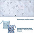 2-Pack Swimming Waterproof Wet Dry Bag - Beach Travel Organizer for Baby Cloth Diapers, Swimwear & Gym Clothes